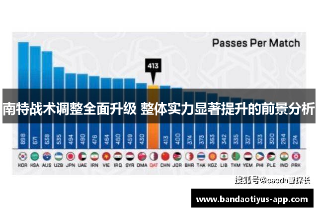 南特战术调整全面升级 整体实力显著提升的前景分析