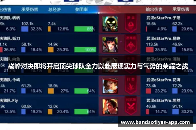巅峰对决即将开启顶尖球队全力以赴展现实力与气势的荣耀之战