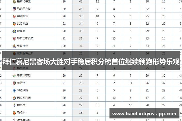 拜仁慕尼黑客场大胜对手稳居积分榜首位继续领跑形势乐观