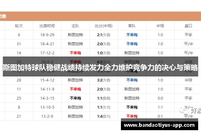 斯图加特球队稳健战绩持续发力全力维护竞争力的决心与策略